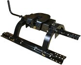 No lock-out design 5th Wheel Hitch / FA16